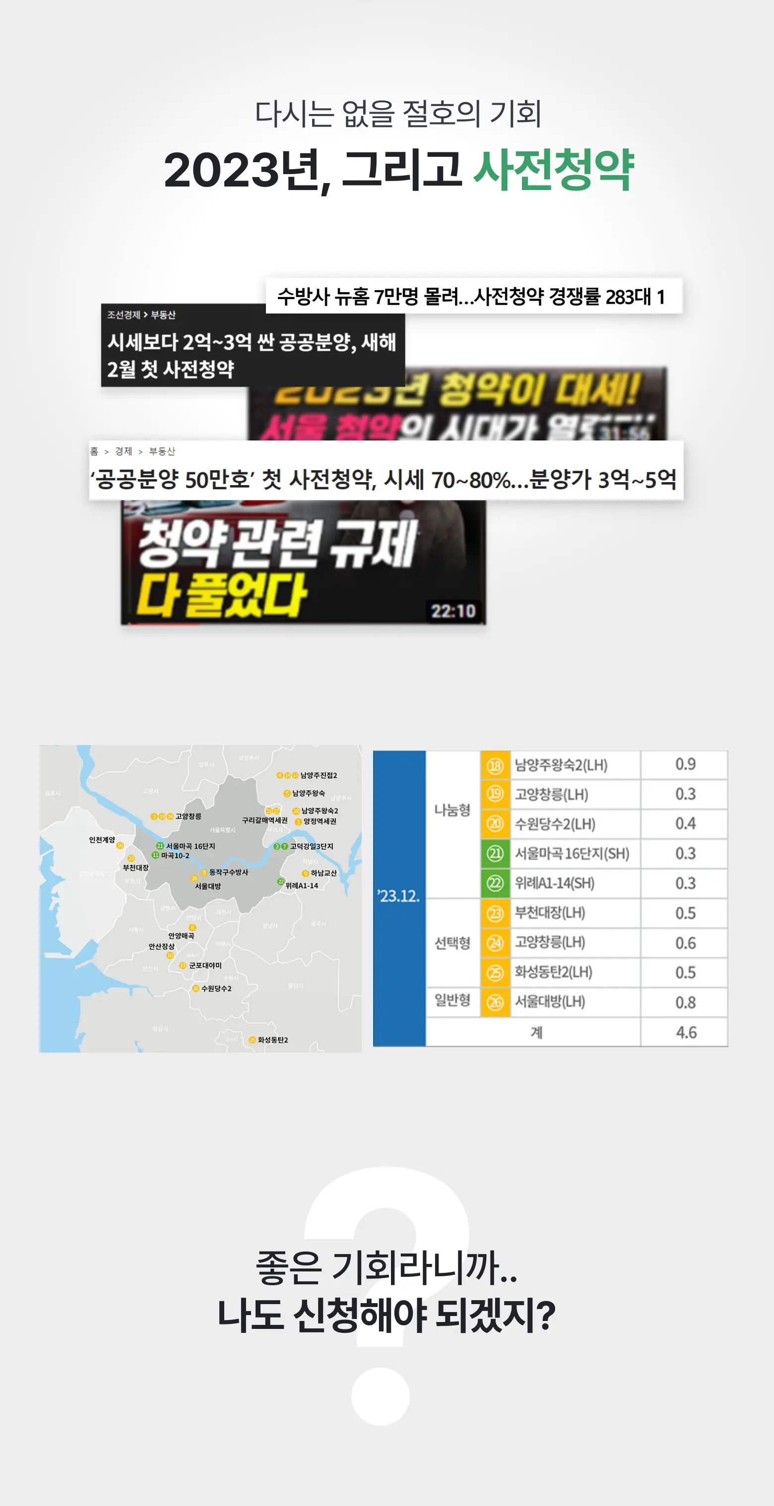 [ 23년 12월 사전청약 에디션 ] - 한국분양정보